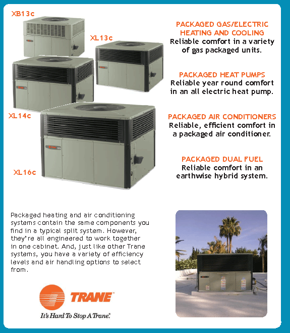 Trane Packaged Units